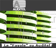 Auditel