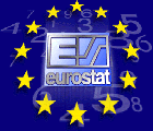 Eurostat