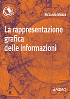 La rappresentazione grafica delle informazioni