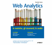 Web Analytics