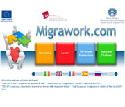 www.migrawork.com