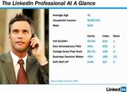 linkedin-adnet