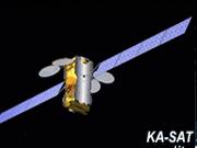 KA-SAT