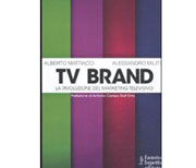 Tv brand