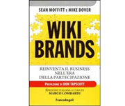 Wiki brands
