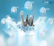 China Smart city