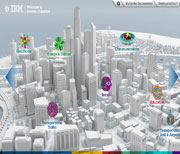 IBM Smarter Cities Challenge 