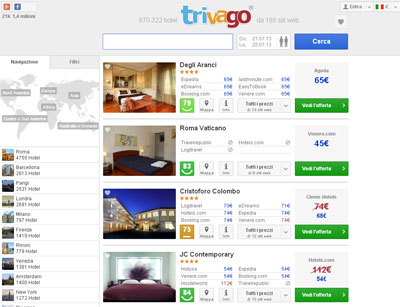 Trivago Nuovo