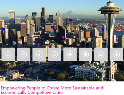 Microsoft CityNext_Smart City