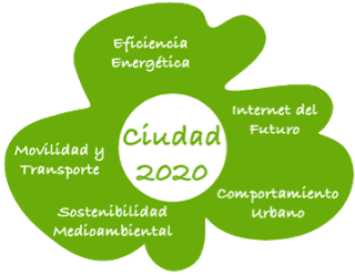 Ciudad 2020