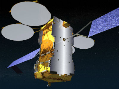 Satellite Ka-Sat