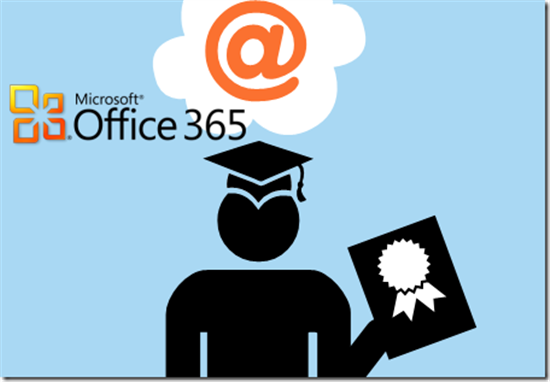 Microsoft Office 365 Education