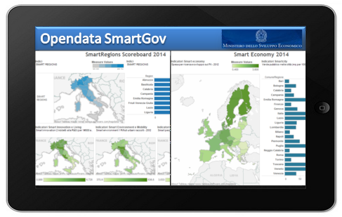 Opendata SmartGov