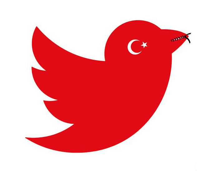 Twitter in Turchia