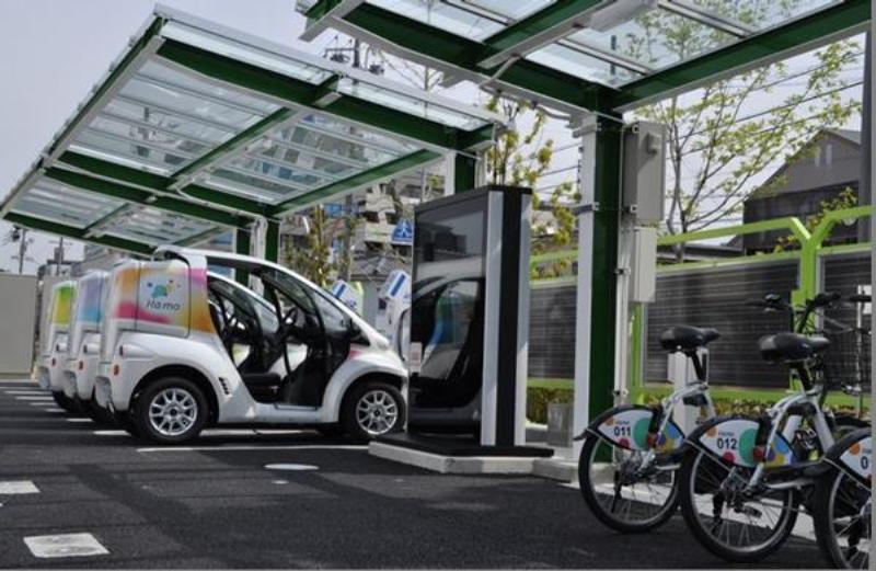 Smart City_Mobilità Sostenibile