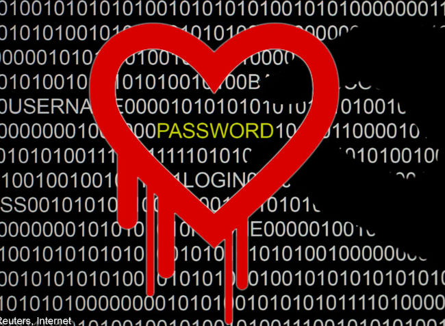 Heartbleed