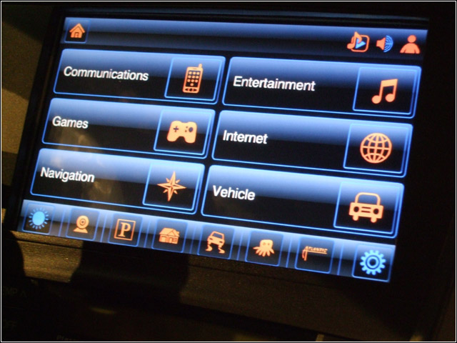 Connected Car