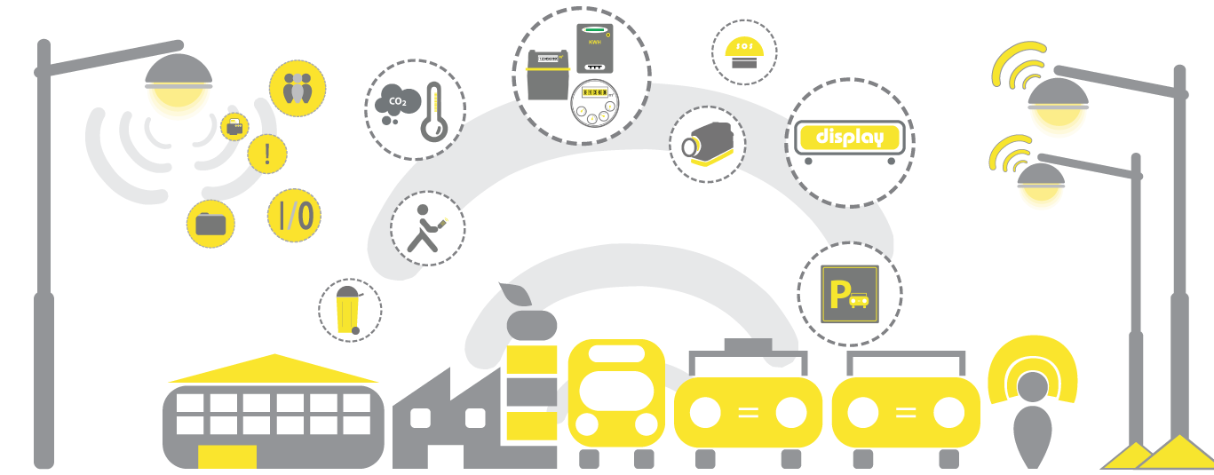 Telecontrollo Wireless_Geolumen