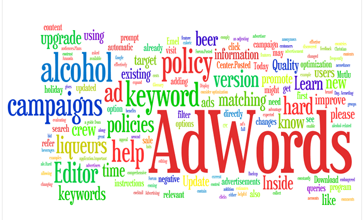 Google Adwords