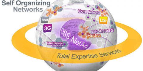 #SosTech. Le reti mobili e il concetto di Self-Organizing Networks