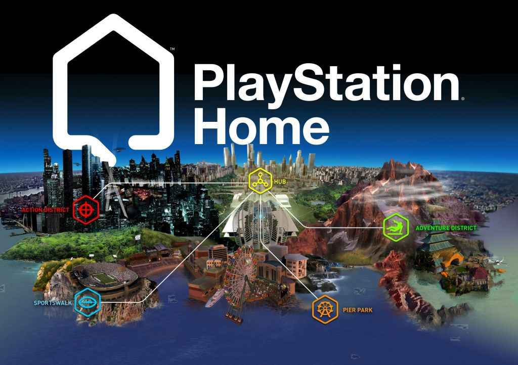 PlayStation Home