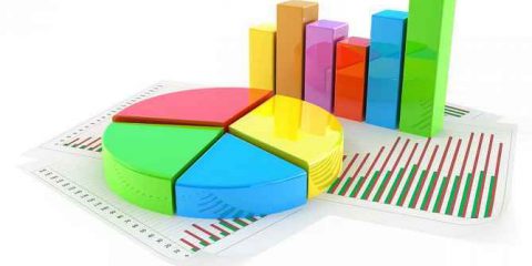 dcx. Così gli analytics migliorano la tua strategia