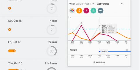 @App4Italy. La recensione del giorno: Google Fit