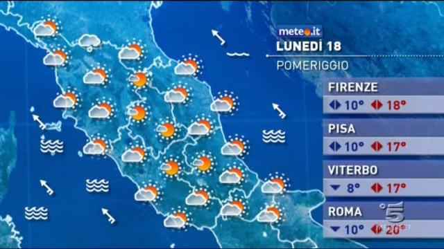 meteo