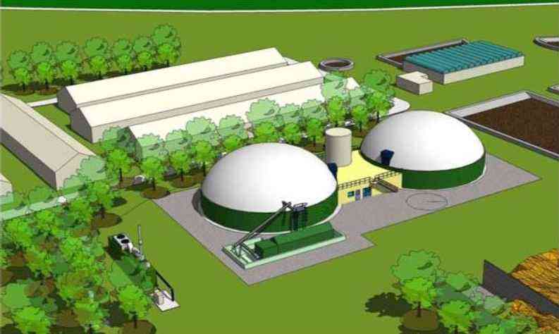 Biogas