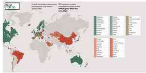 The Global Talent Competitiveness Index 2014