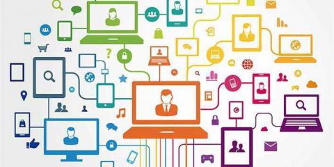 Marketing not-marketing