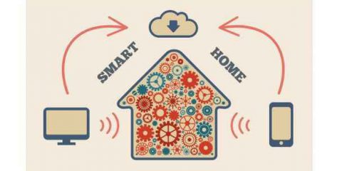 ‘Home smart home’. Ma ancora troppi rischi per sicurezza e privacy