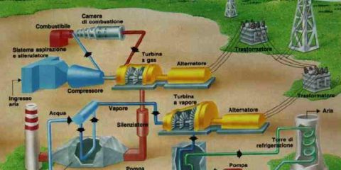 Geotermia: sì della Regione Toscana alla centrale nel Grossetano