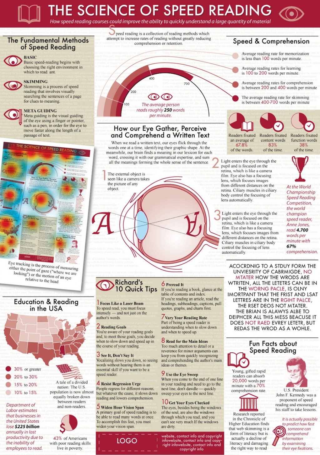 The-science-of-speed-reading-infographic1