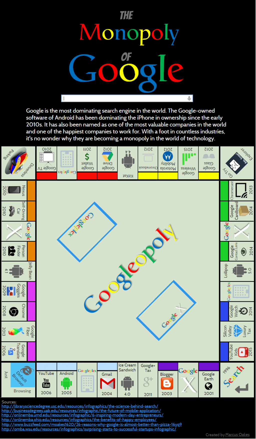 Venngage-The-Monopoly-of-Google.clipular