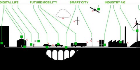 Internet of Things: nel 2018 giro d’affari di 99 miliardi nel manifatturiero