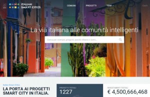 Italiansmartcities