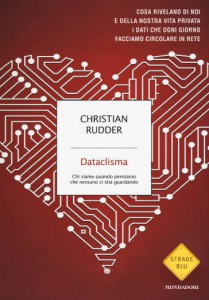 Dataclisma