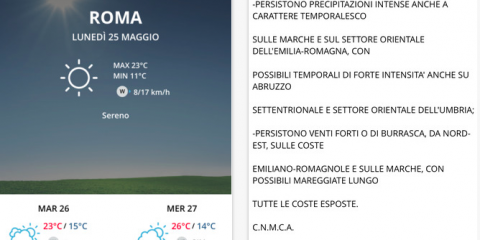 App4Italy. La recensione del giorno: Meteo Aeronautica