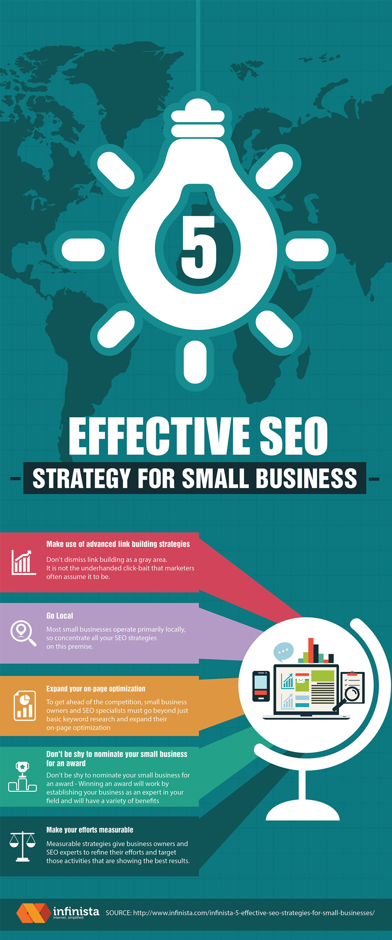 5-seo-small-businesses