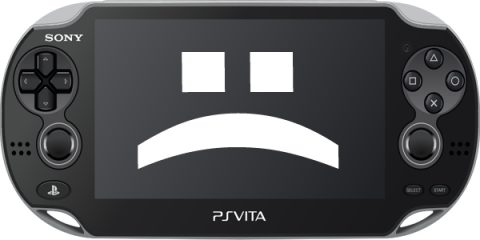 Sony non sta sviluppando titoli first-party per PlayStation Vita