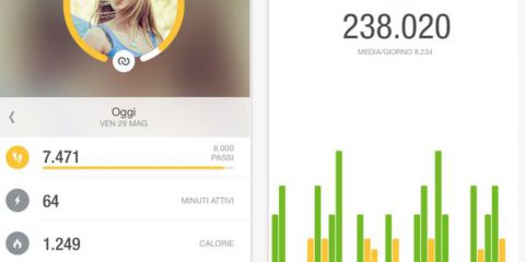 App4Italy. La recensione del giorno: Runtastic Me