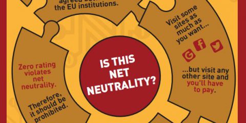 Che cos’è la Net Neutrality?