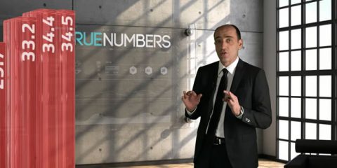 #TRUENUMBERS. La verità sulla crisi: i numeri dicono che siamo meno diseguali