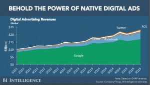 BI-NATIVEADS