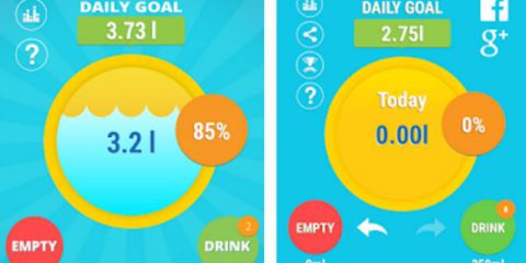 App4Italy. La recensione del giorno: Water Tracker