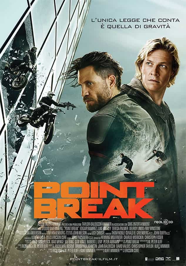 Point Break Poster