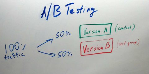 dcx. A/B testing: come ottimizzare la customer experience