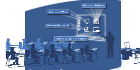 TIM e ANP: accordo per promuovere la didattica digitale nelle scuole