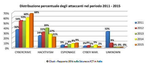 cybersecurity1